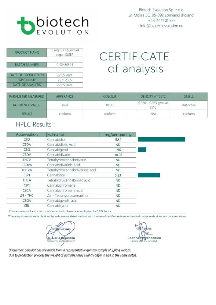 CBD Sove Vingummier