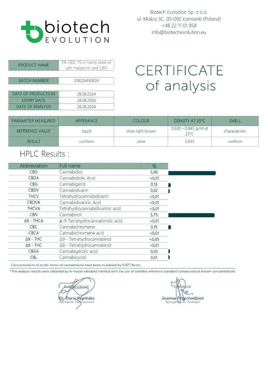 10% CBD Nat Olie