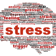 Stress und andere Wörter in Form eines Gehirns