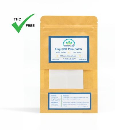8mg CBD pain patches in envelope - The Real CBD Brand