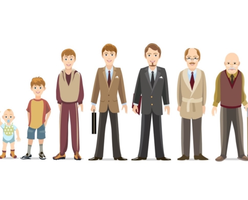 Ilustración de 7 generaciones de un hombre