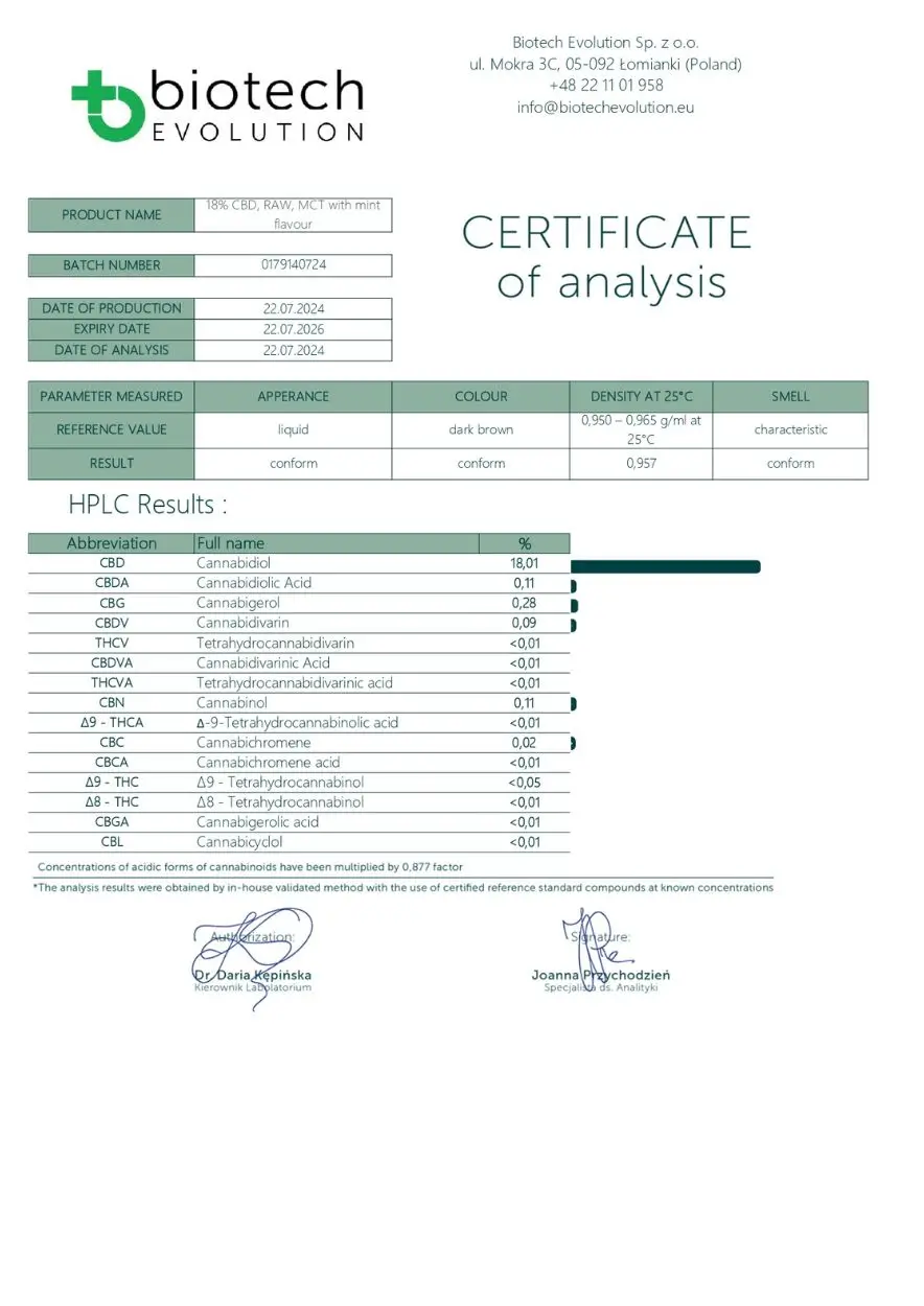 Aceite de CBD 18% para atletas