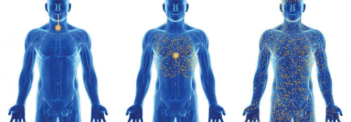 Illustration of 3 blue men with different bioavailability