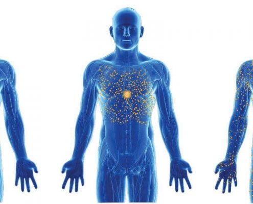 Illustration of 3 blue men with different bioavailability