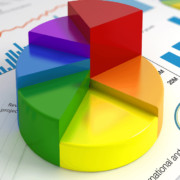 Statistisches Diagramm für die The Real CBD Umfrage