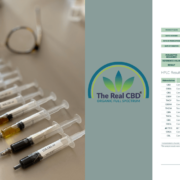 How to detect low quality CBD