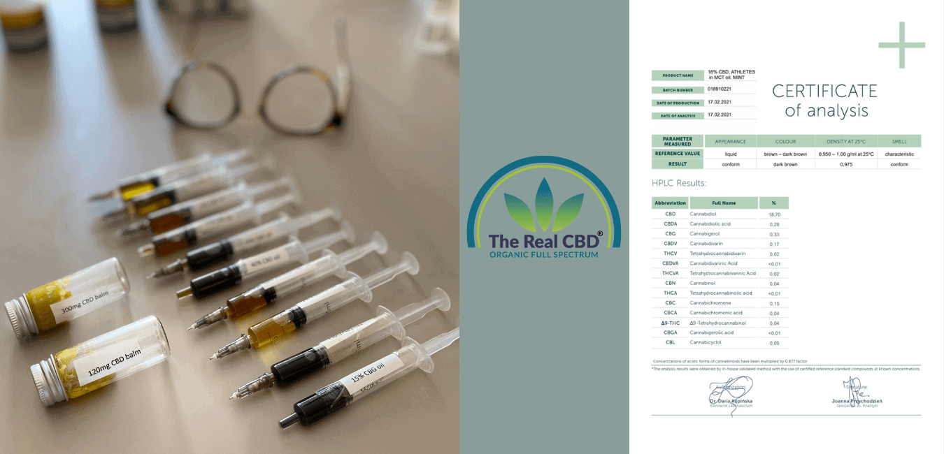 How to detect low quality CBD