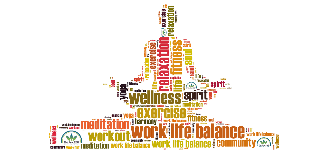 Wellness word soup