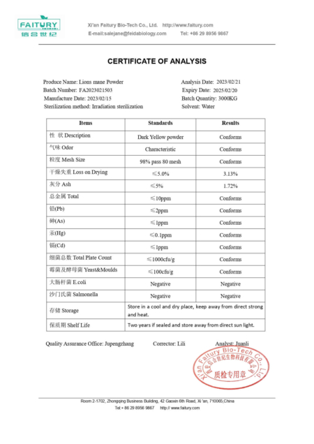 Analyse COA des capsules de CBD Lion's Mane - The Real CBD