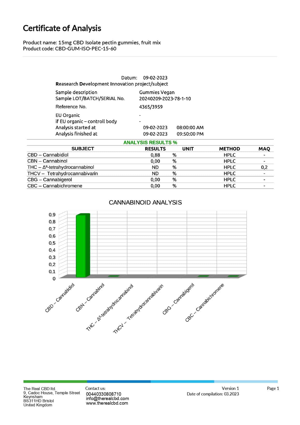 CBD Vegane Gummibärchen - 15mg CBD