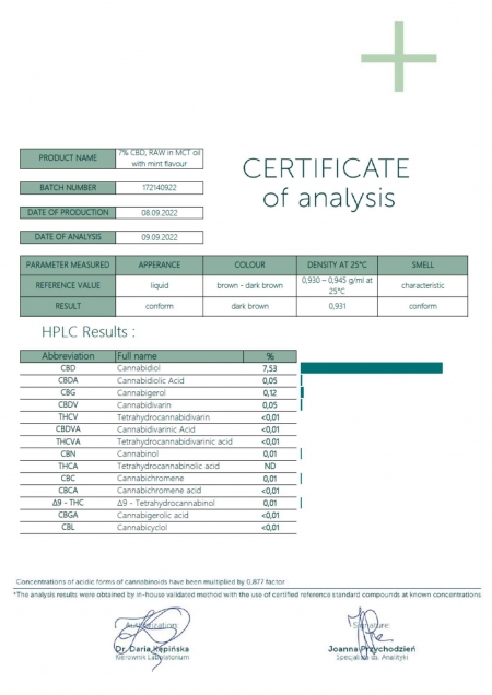 Analyse COA de l'huile CBD 7% Athletes - The Real CBD