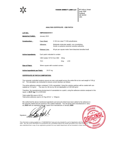 COA-Analyse von 20mg CBD-Schmerzpflastern - The Real CBD