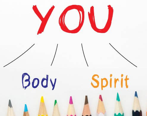 Buntstiftspitzen, die auf die Wörter MIND BODY SPIRIT SOUL zeigen