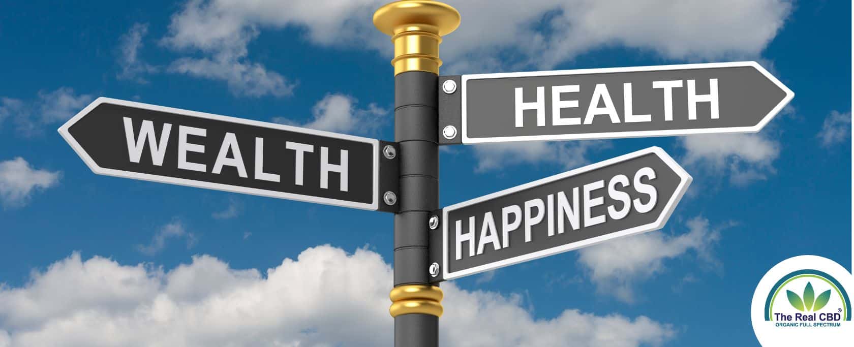 Straßenschild HEALTH WEALTH HAPPINESS (Gesundheit, Wohlstand, Glück), das in jede Richtung zeigt