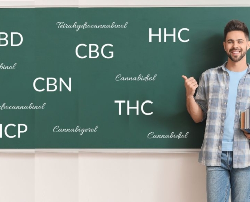 Teacher in front of blackboard with cannabinoid abbreviations on