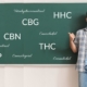 Teacher in front of blackboard with cannabinoid abbreviations on