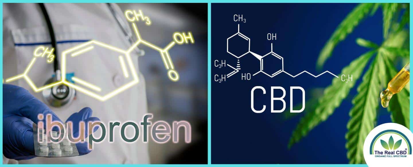 Chemistry formula of CBD and Ibuprofen