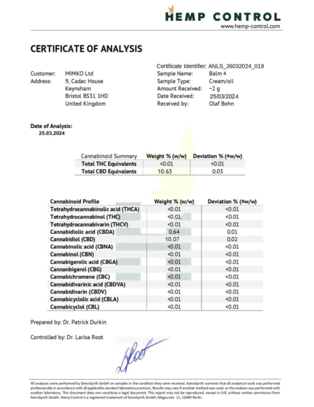 COA-Analyse von 1000mg CBD-Balsam - The Real CBD