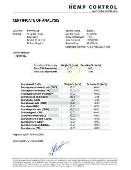 COA analysis of 300mfg CBD balm - The Real CBD