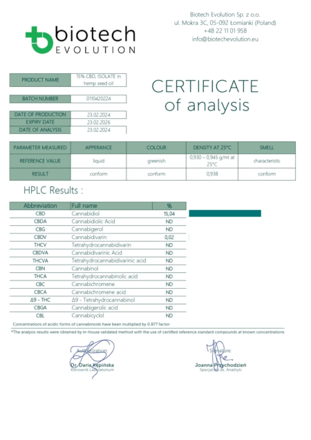 Analyse COA de l'huile de CBD 15% Isolate - The Real CBD