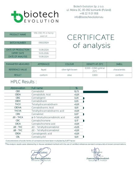 10% CBD-Öl